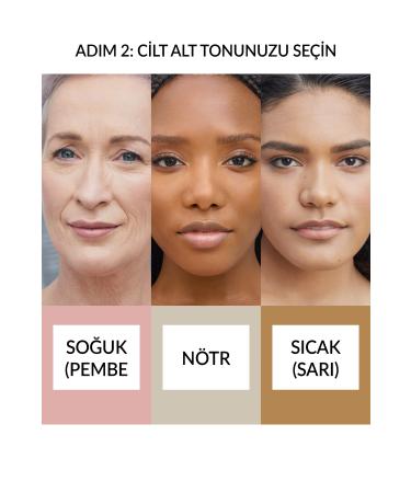 Avon Flawless Match Foundation 210N - Buy Online on GoSupps.com