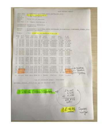 ZEYT N HANIM Very High Squalene Olive Oil (moisturizer) - Beauty 40 Ml - Buy Online on GoSupps.com