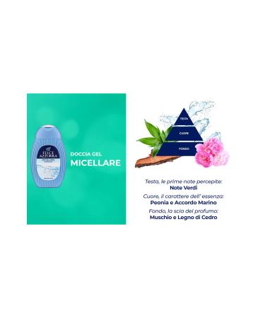 Felce Azzura Micellare-micellar Purifying Shower Gel 250 Ml - Buy Online on GoSupps.com