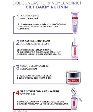 L'Oreal Paris Revitalift Filler Eye Serum Brightening the Eye Contour Reducing the Appearance of Dark Circles 20ml PR - Buy Online on GoSupps.com