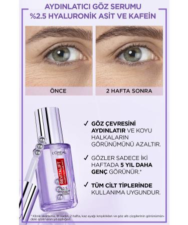 L'Oreal Paris Revitalift Filler Eye Serum Brightening the Eye Contour Reducing the Appearance of Dark Circles 20ml PR - Buy Online on GoSupps.com
