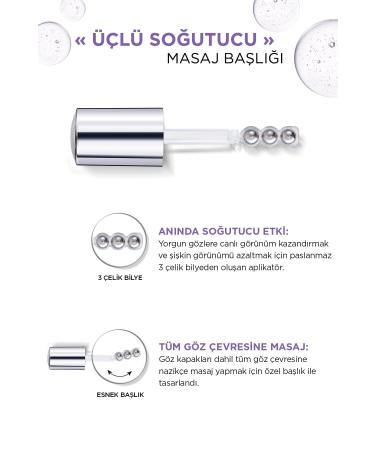 L'Oreal Paris Revitalift Filler Eye Serum Brightening the Eye Contour Reducing the Appearance of Dark Circles 20ml PR - Buy Online on GoSupps.com