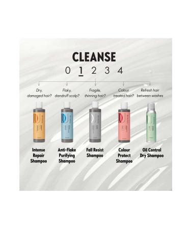 Oriflame DUOLOGI Anti-Hair Loss Refillable Shampoo 44958 - Buy Online on GoSupps.com