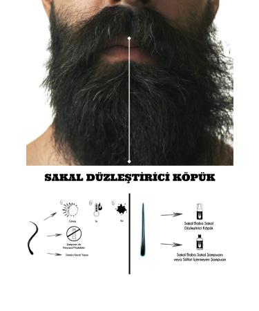 Beard Daddy Beard Straightening Foam - Buy Online on GoSupps.com
