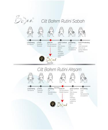 Bojaa AHA-BHA Face serum - Buy Online on GoSupps.com