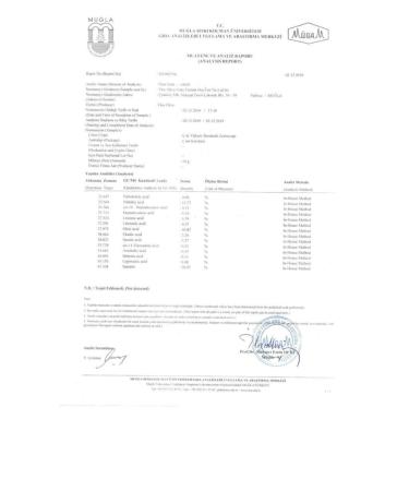 ZEYT N HANIM Very High Squalene Olive Oil (moisturizer) - Beauty 40 Ml - Buy Online on GoSupps.com