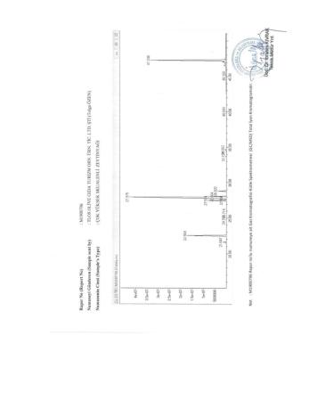 ZEYT N HANIM Very High Squalene Olive Oil (moisturizer) - Beauty 40 Ml - Buy Online on GoSupps.com