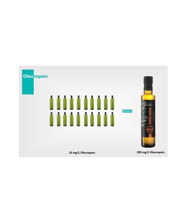 Sankara 1500 Ultra High Polyphenol Intense Olive Oil 250 ml - Buy Online on GoSupps.com