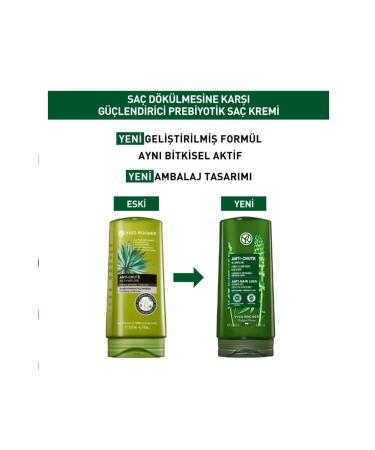 Yves Rocher Prebiotic Hair Cream - Anti-Hair Loss / Anti-Chute 200 ML - Buy Online on GoSupps.com