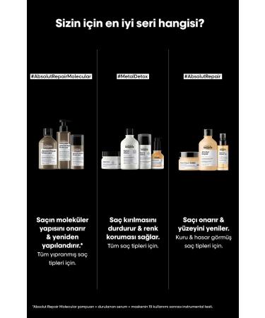L'oreal Professionnel Serie Expert Absolut Repair Molecular Purifying Shampoo for All Damaged Hair 300 ml-NTRB5- - Buy Online on GoSupps.com