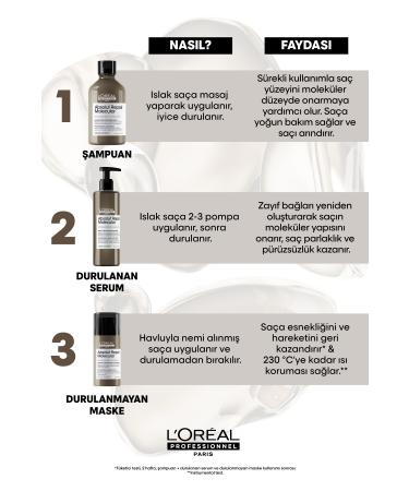L'oreal Professionnel Serie Expert Absolut Repair Molecular Purifying Shampoo for All Damaged Hair 300 ml-NTRB5- - Buy Online on GoSupps.com