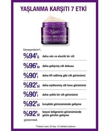 Kiehl's Anti-Aging 7-Activity Super Multi Corrective Care Cream 50 ml - Buy Online on GoSupps.com