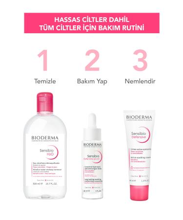 Bioderma Sensitive Normal Skin Antioxidant Sensibio Defensive Moisturizing Care Cream 40 ML SH NEE58 - Buy Online on GoSupps.com