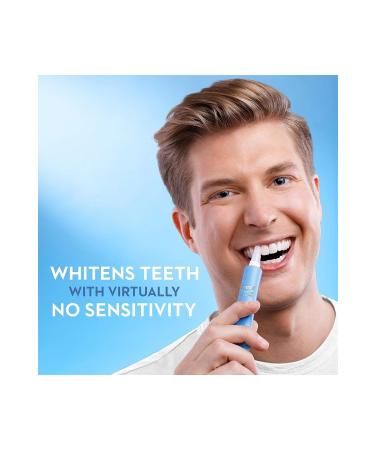 CREST Whitening Emulsions 10gr Unboxed - Buy Online on GoSupps.com