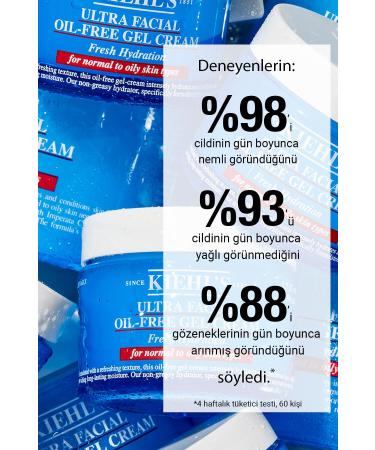 Kiehl's 24-Hour Ultra Facial Oil-free Moisturizing Anti-Pore Gel Cream for Oily Skin 50 ml - Buy Online on GoSupps.com