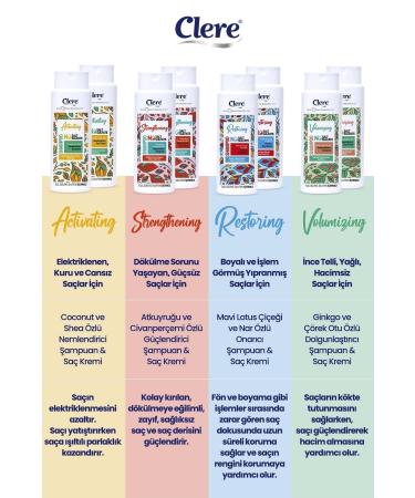 Clere Volumizing Ginkgo and Black Cumin Extract Volumizing Conditioner - Buy Online on GoSupps.com