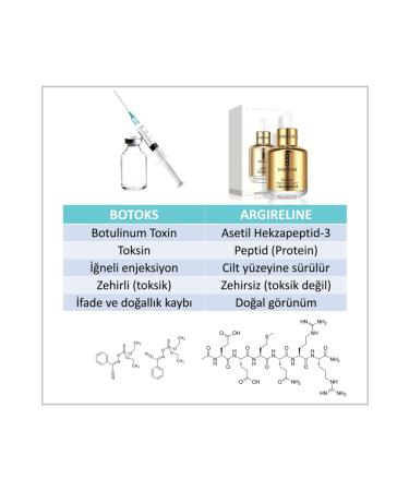 Jomtam Argireline And Coenzyme Anti-Wrinkle Solution Serum 60 ml - Buy Online on GoSupps.com