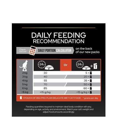 Pro Plan Salmon Cat Food 10 kg - Buy Online on GoSupps.com