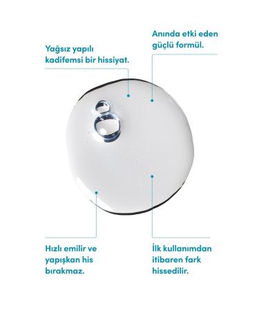 Cyrene Niacinamide Serum - Buy Online on GoSupps.com