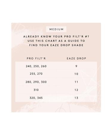 FENTY BEAUTY Eaze Drop Blurring Skin Tint 32 Ml - Buy Online on GoSupps.com