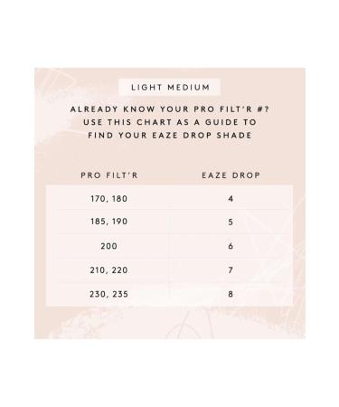 FENTY BEAUTY Eaze Drop Blurring Skin Tint 32 Ml - Buy Online on GoSupps.com