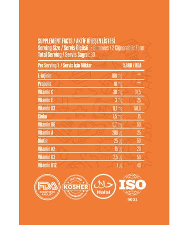 Vita Ceel 2-Pack Children's Developmental Multivitamin Vitamin C D B Mix L-arginine - Buy Online on GoSupps.com