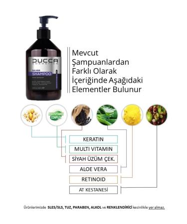 BY DUCCA Ducca Professional Hair Care Shampoo Purple 1000 ml (KERATIN CONTENT ANTI-ORANGE) - Buy Online on GoSupps.com