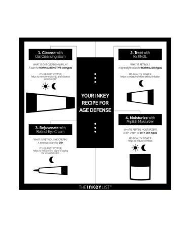 THE INKEY LIST Retinol Eye Anti-Wrinkle Cream 15 ml - Buy Online on GoSupps.com