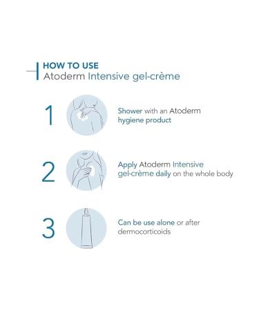 Bioderma Atoderm Intensive Gel-Cream 200 ml - Buy Online on GoSupps.com