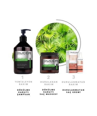 BY DUCCA Ducca Anti-Loss Professional Hair Care Shampoo 1000 ml (SALT-FREE KERATIN CONTENT) - Buy Online on GoSupps.com
