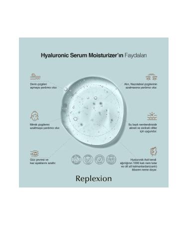 Replexion Hyaluronic Serum Moisturizer Moisturizing Serum 50ml. anti-aging - Buy Online on GoSupps.com