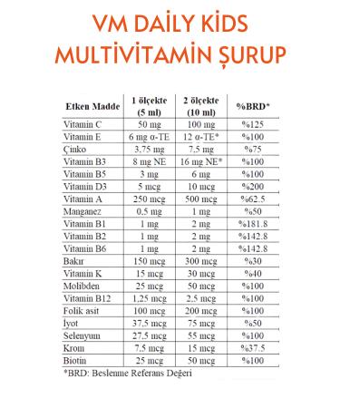 Optivita 2 Pack: VM Daily Kids Multivitamin for Child Development 150 Ml + B12 Spray Methylcobalamin - Buy Online on GoSupps.com