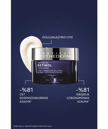 INSTITUT ESTHEDERM INTENSIVE RETINOL CREAM ANTI WRINKLE REVITALIZING CREAM 50 ML - Buy Online on GoSupps.com