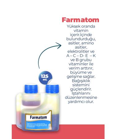 Munich Vet 3-pack Farmatom Vitamin + Alfamin + Neftor Wheezing Set for Birds (125 ml) - Buy Online on GoSupps.com