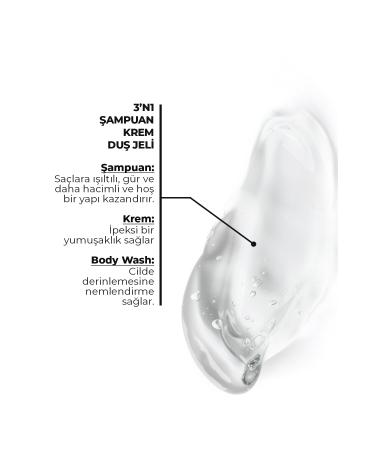 SIEM Man Dimension 3in1 Shampoo Conditioner Shower Gel Nettle Shampoo Conditioner Shower Gel 350ml - Buy Online on GoSupps.com