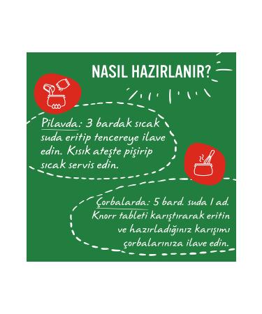 Knorr Chicken Broth Tablets Bouillon 12 pcs 7 pieces - Buy Online on GoSupps.com