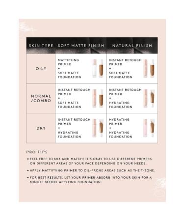 FENTY BEAUTY Pro Filt'r Instant Retouch Makeup Primer - Buy Online on GoSupps.com