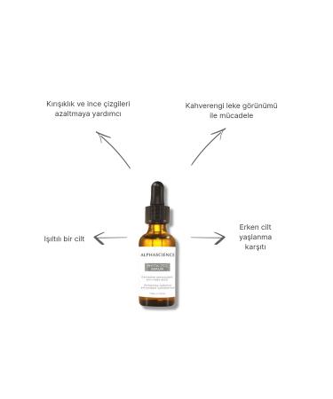 Alphascience Phytic TC Serum 30 ML Antioxidant Serum - Buy Online on GoSupps.com