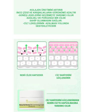 QUEEN CHARM Firming Concentrate Bachuchiol Miracle Firming Retinol Cream - Buy Online on GoSupps.com