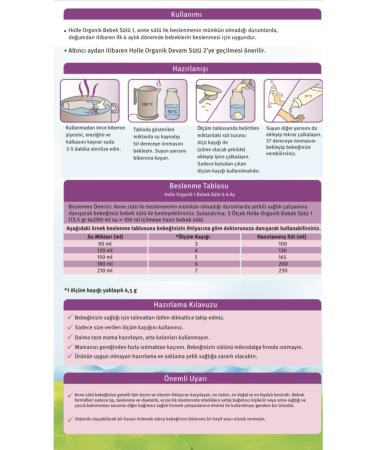 Holle Organic 1 400 Gr (Pieces in Box 5) - Buy Online on GoSupps.com