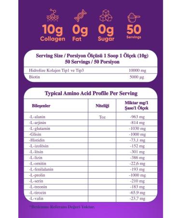 Collagen Life 0 Hydrolyzed Collagen Peptides Biotin and 15 Amino Acid Food Supplement 50 Days - Buy Online on GoSupps.com