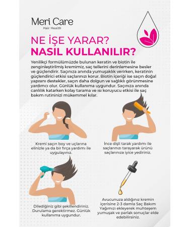 Meri Care Leave-In Conditioner 250 mL - Buy Online on GoSupps.com