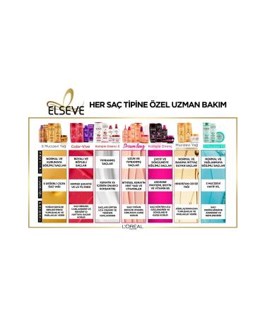 Elseve Conditioner L'Or al Paris Elseve Complete Repair 5 Fluid 200 ml 402P series - Buy Online on GoSupps.com
