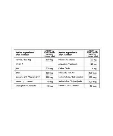 TENDA MEDICINE Astagin 30 Capsules - Buy Online on GoSupps.com