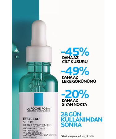 La Roche Posay ANTI-ACNE EFFACLAR PEELING EFFECTIVE ANTI-BLEMISH SERUM FOR O LY SK N 30ml - Buy Online on GoSupps.com