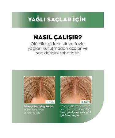 Avon Depply Purifying Shampoo for Oily Hair 400 Ml. Duo Set - Buy Online on GoSupps.com