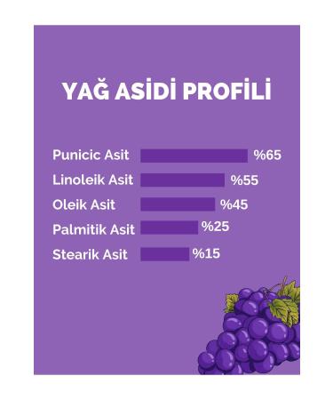 TUKA NATURAL Organic Grape Seed Oil 50 ml (Cold Pressed) - Buy Online on GoSupps.com