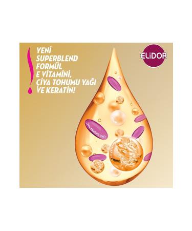 Elidor Superblend Serum Care Cream Against Hair Loss Vitamin E Chia Seed Oil Keratin 400 ml - Buy Online on GoSupps.com