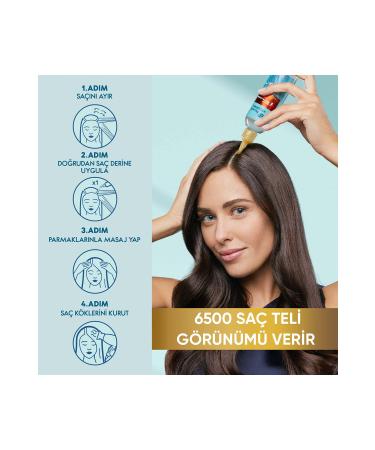 Head And Shoulders Dermaxpro Scalp Revitaliser Anti-Hair Loss Hair Care Serum 145 ml - Buy Online on GoSupps.com