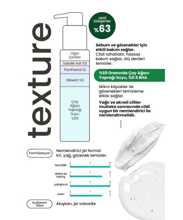 DERMA FACTORY Y Cleanser 150ml Special Cleansing Gel for Acne Skin Containing Tea Tree - Buy Online on GoSupps.com